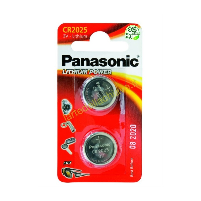 PANASONIC 2025