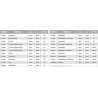 ADA2102 OBD SNOOP ID47-ID49-1E